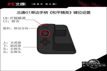和平精英怎么辅助操作按键(和平精英怎么更改操作按键) 和平精英怎么辅助操作按键(和平精英怎么更改操作按键)