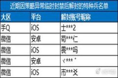 和平精英防封辅助怎么下载（和平精英防封器怎么下载）