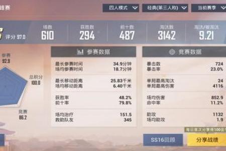 和平精英外挂这么多为什么不封(和平精英外挂那么多怎么不被封) 和平精英外挂这么多为什么不封(和平精英外挂那么多怎么不被封)