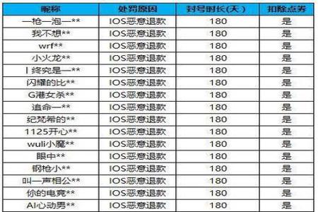 安卓和平精英辅助卡盟平台(和平精英卡盟平台安卓) 安卓和平精英辅助卡盟平台(和平精英卡盟平台安卓)
