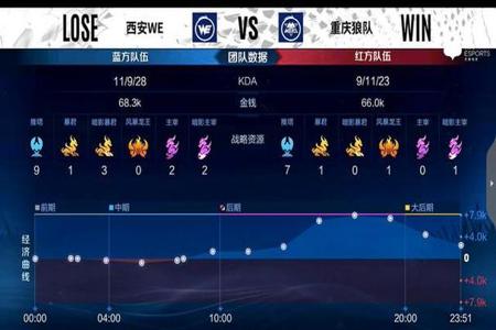卡盟和平精英辅助怎么用(和平精英辅助器卡密怎么获取) 卡盟和平精英辅助怎么用(和平精英辅助器卡密怎么获取)