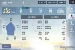 和平精英高端局遇到外挂会怎么样（和平精英青铜局开外挂会怎么样）