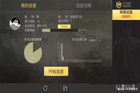和平精英外挂都是内部人搞的吗(和平精英外挂都是一样的吗) 和平精英外挂都是内部人搞的吗(和平精英外挂都是一样的吗)