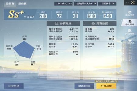 和平精英战神手机辅助(和平精英手机辅助镜头) 和平精英战神手机辅助(和平精英手机辅助镜头)
