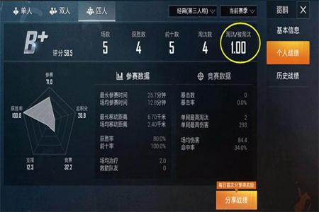 和平精英怎么看外挂规则(和平精英怎么看外挂回放) 和平精英怎么看外挂规则(和平精英怎么看外挂回放)