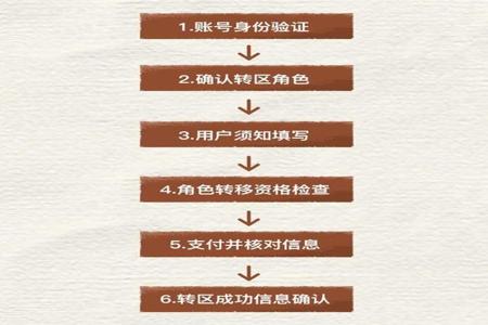 和平精英手机版辅助免root(和平精英辅助免root安卓永久) 和平精英手机版辅助免root(和平精英辅助免root安卓永久)