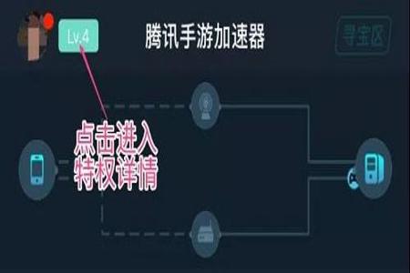 和平精英外挂是如何连接的(和平精英外挂如何运作的) 和平精英外挂是如何连接的(和平精英外挂如何运作的)