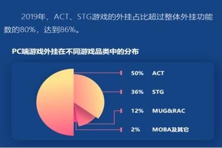 和平精英免费外挂ios(和平精英外挂推荐ios) 和平精英免费外挂ios(和平精英外挂推荐ios)