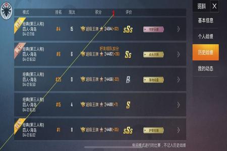 和平精英灰鱼辅助是真的吗(和平精英灰鱼辅助) 和平精英灰鱼辅助是真的吗(和平精英灰鱼辅助)