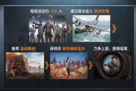 和平精英手游外挂是什么样的(和平精英手游是怎么玩) 和平精英手游外挂是什么样的(和平精英手游是怎么玩)