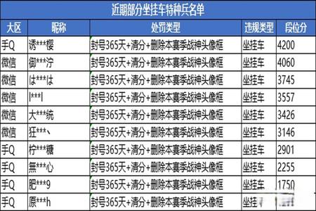 和平精英平板电脑自带外挂(和平精英平板自带物理外挂) 和平精英平板电脑自带外挂(和平精英平板自带物理外挂)