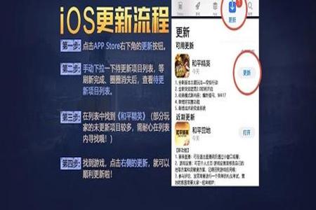 ios和平精英脚本辅助(ios和平精英脚本工具) ios和平精英脚本辅助(ios和平精英脚本工具)