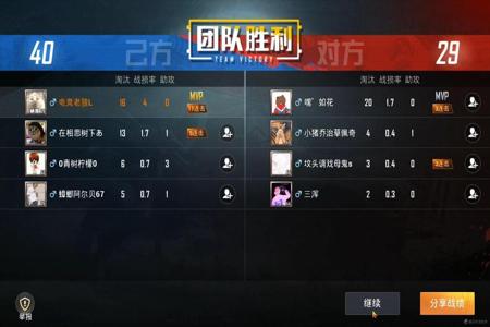 和平精英ai辅助瞄准怎么设置(和平精英辅助瞄准关闭后怎么设置) 和平精英ai辅助瞄准怎么设置(和平精英辅助瞄准关闭后怎么设置)